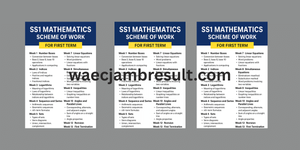 SS1 Mathematics Scheme of Work for First Term