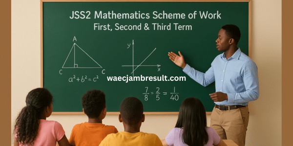 JSS2 Mathematics Scheme of Work — First, Second & Third Term